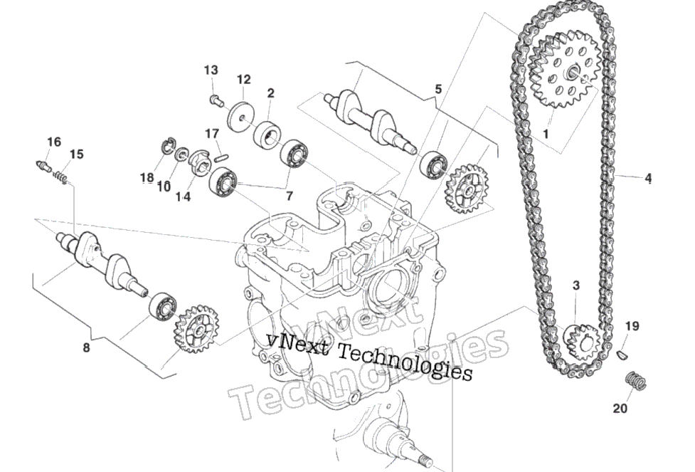 Valve Timing Distribution