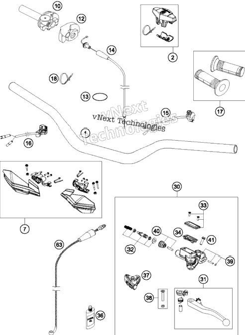 Handlebar, Controls
