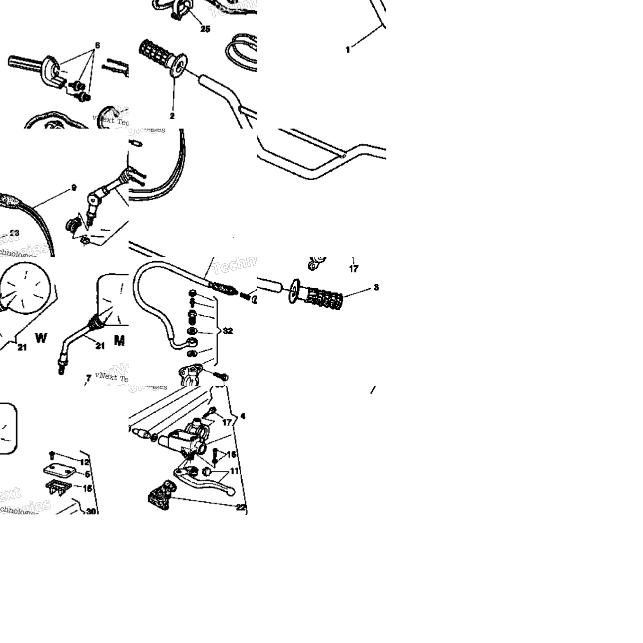 Handlebar And Controls