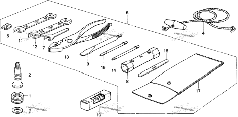 Tools