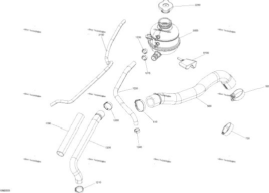 Cooling - System