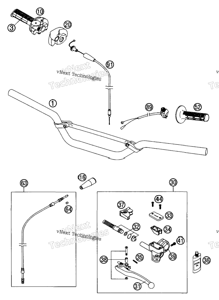Handlebar, Controls