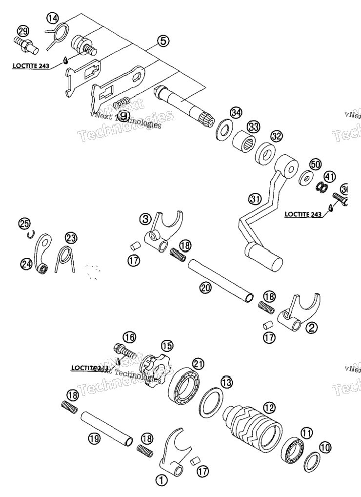Shifting, Mechanism