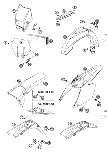 Mask, Fenders