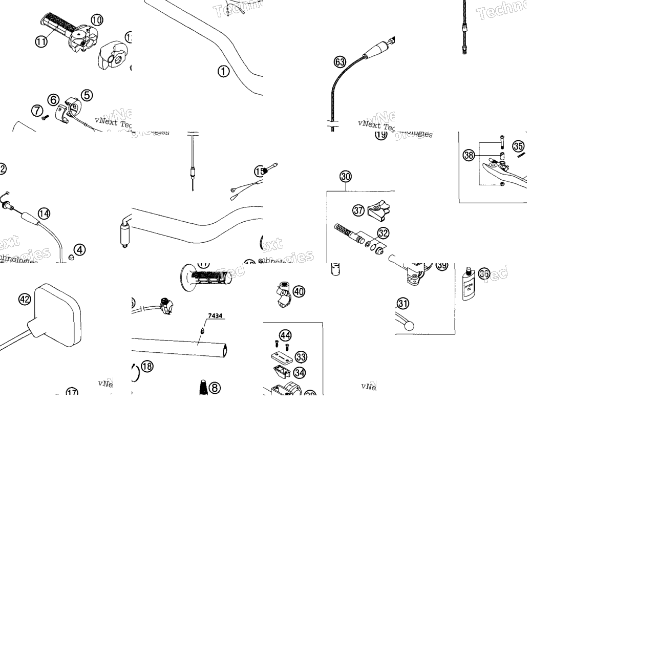 Handlebar, Controls