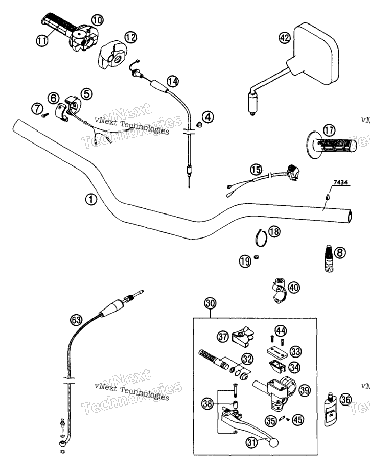 Handlebar, Controls