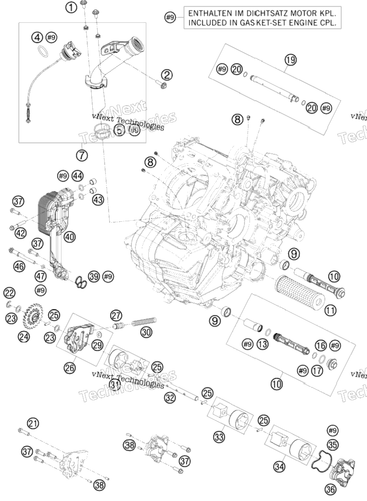 Lubricating System