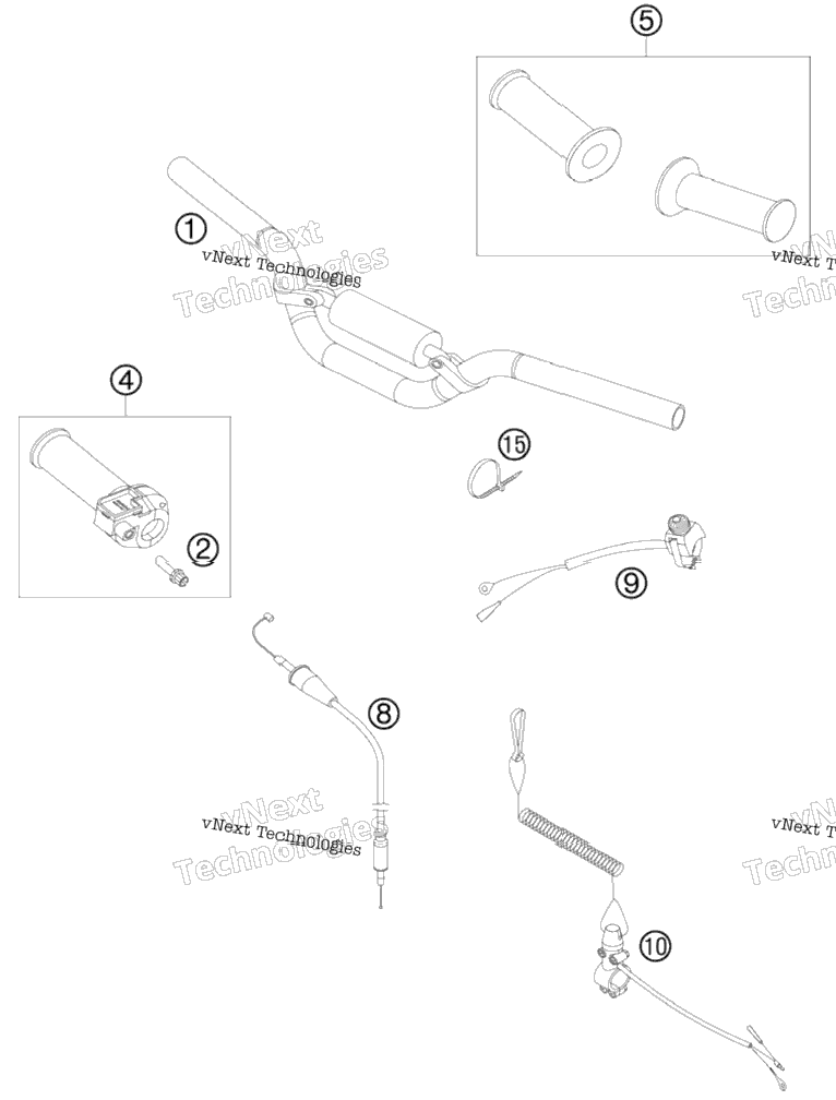 Handlebar, Controls