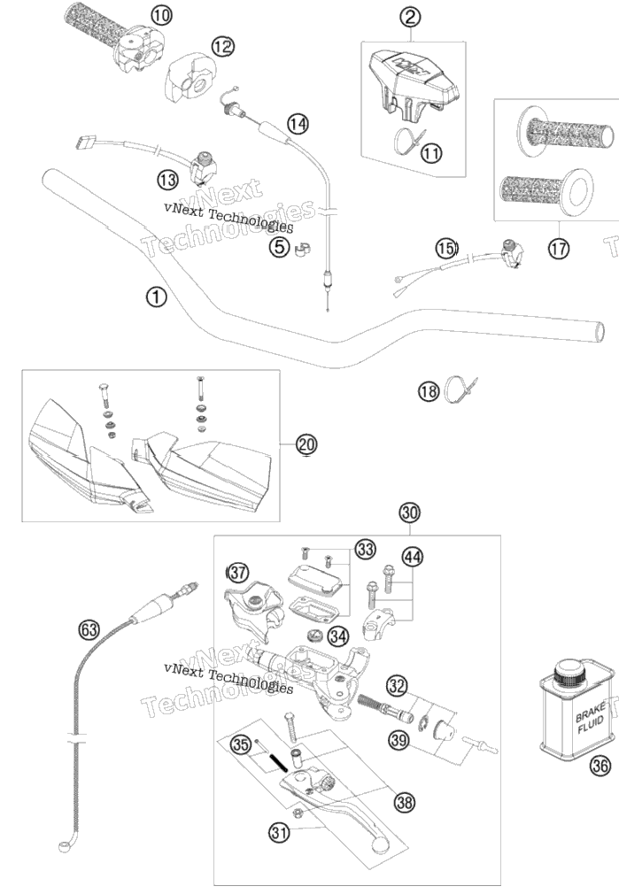 Handlebar, Controls