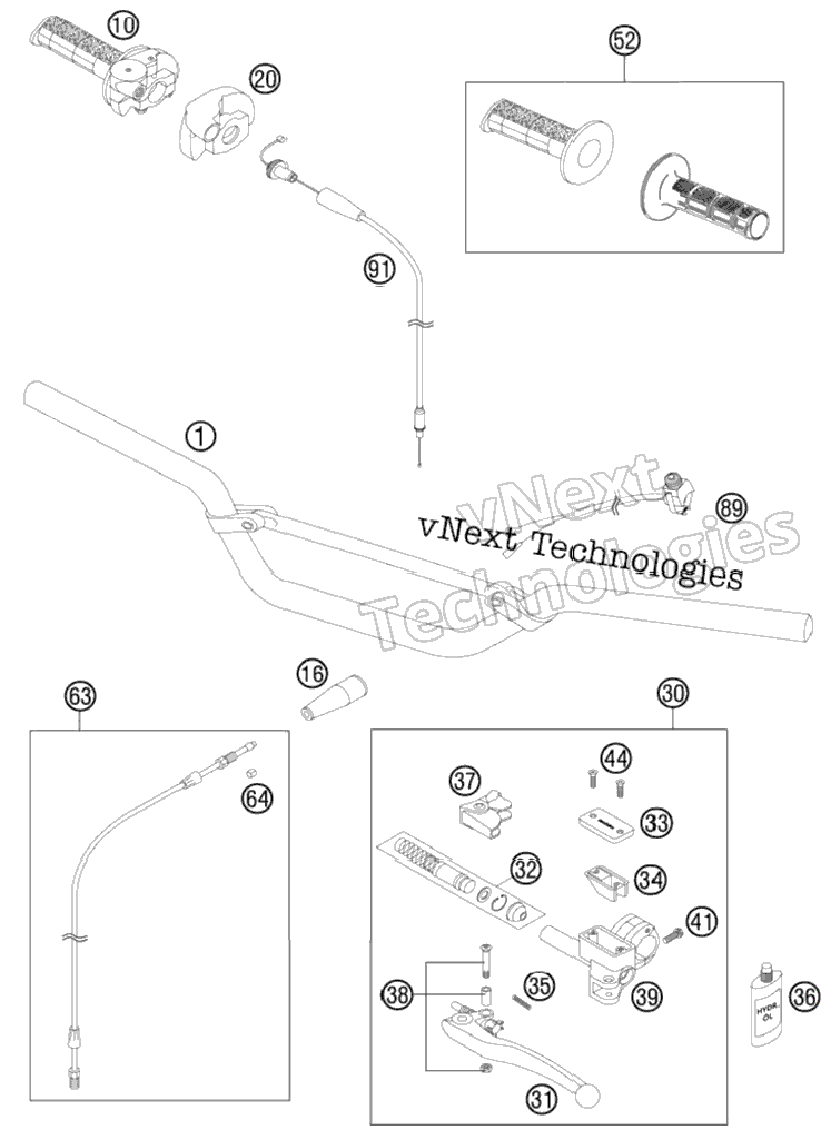 Handlebar, Controls