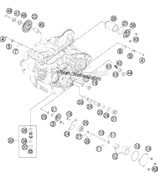 Lubricating System