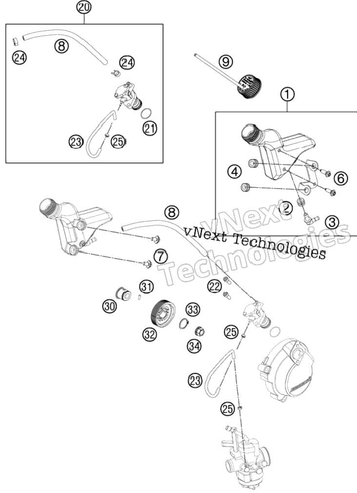 Lubricating System