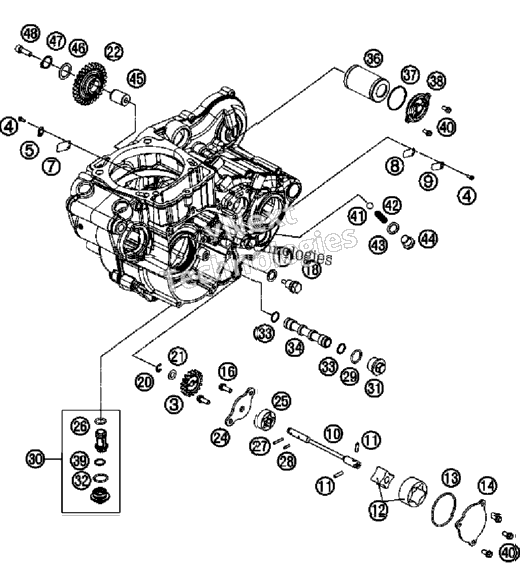 Lubricating System