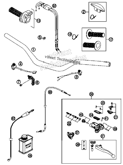 Handlebar, Controls
