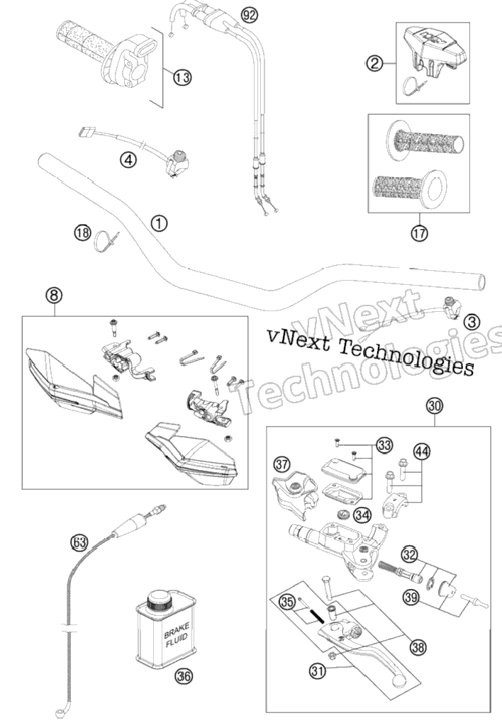 Handlebar, Controls