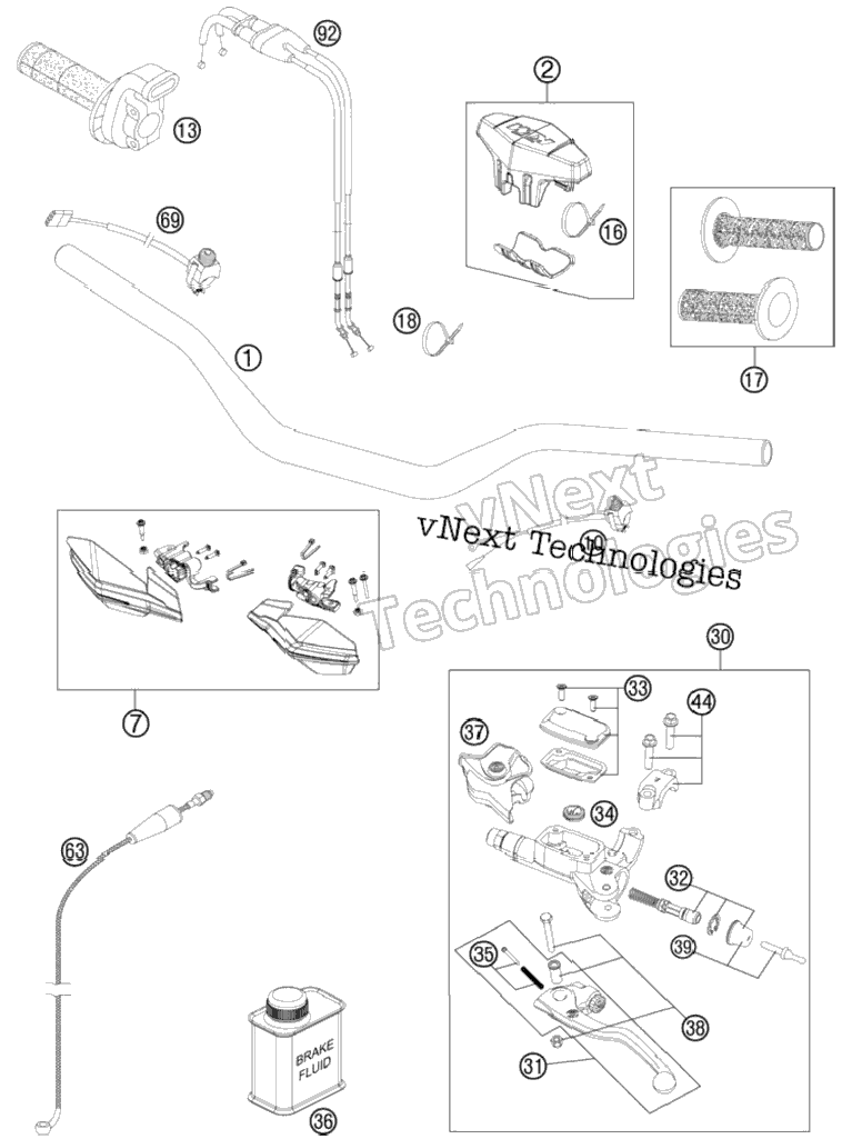 Handlebar, Controls