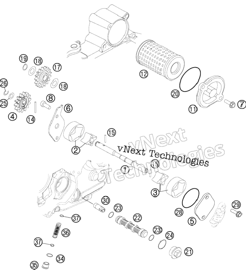 Lubricating System