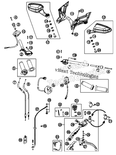 Handlebar, Controls