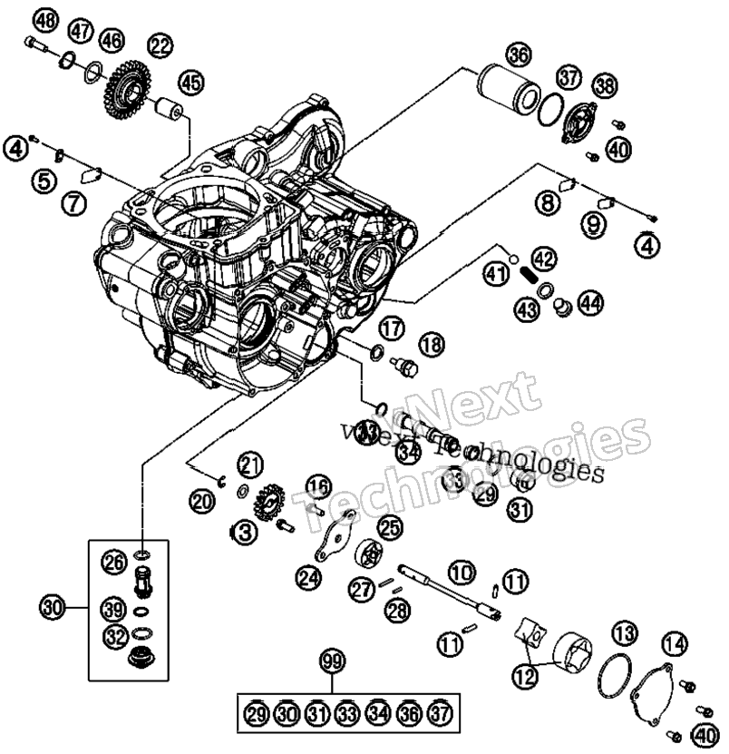 Lubricating System