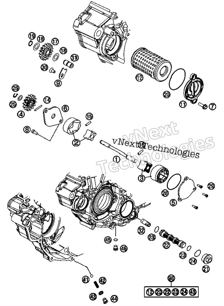 Lubricating System