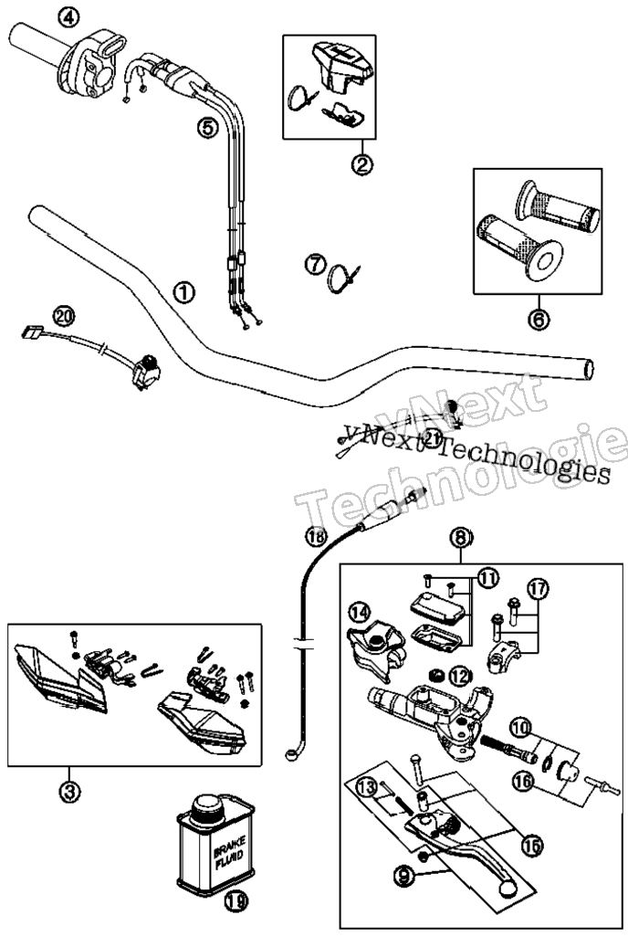 Handlebar, Controls