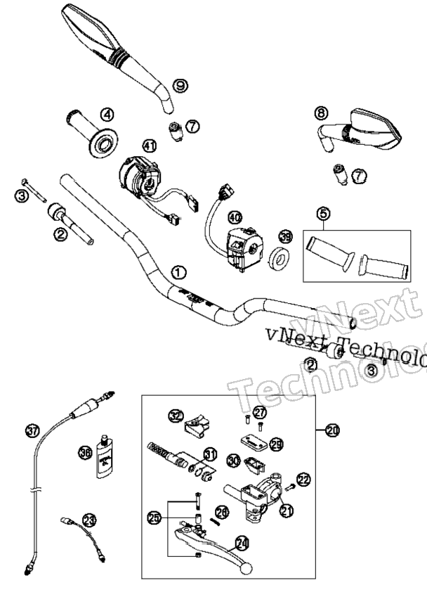 Handlebar, Controls