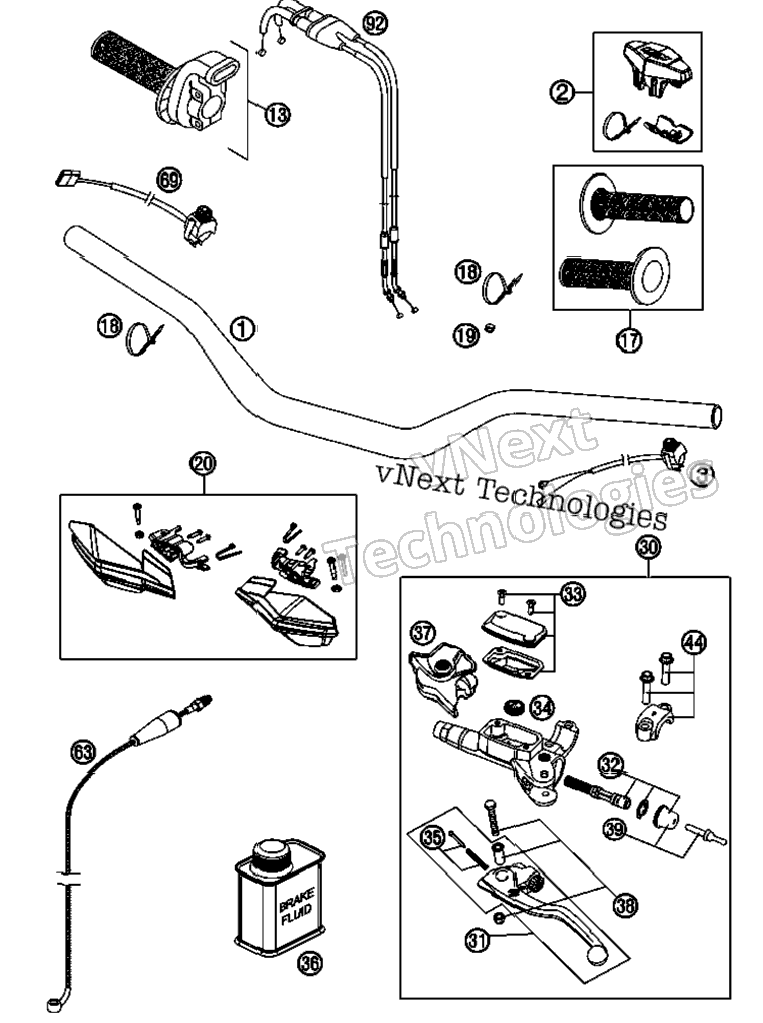 Handlebar, Controls