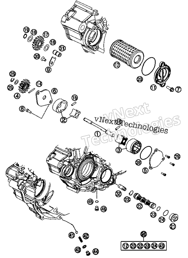 Lubricating System