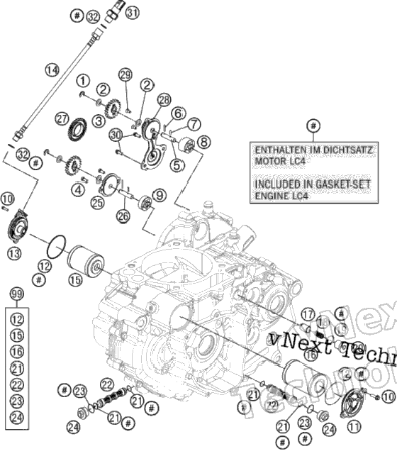 Lubricating System