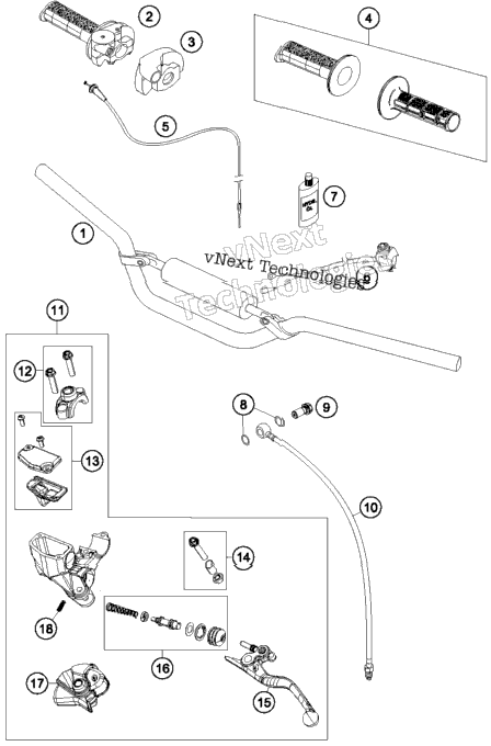 Handlebar, Controls