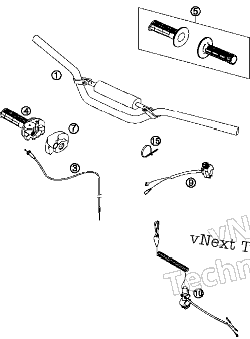 Handlebar, Controls