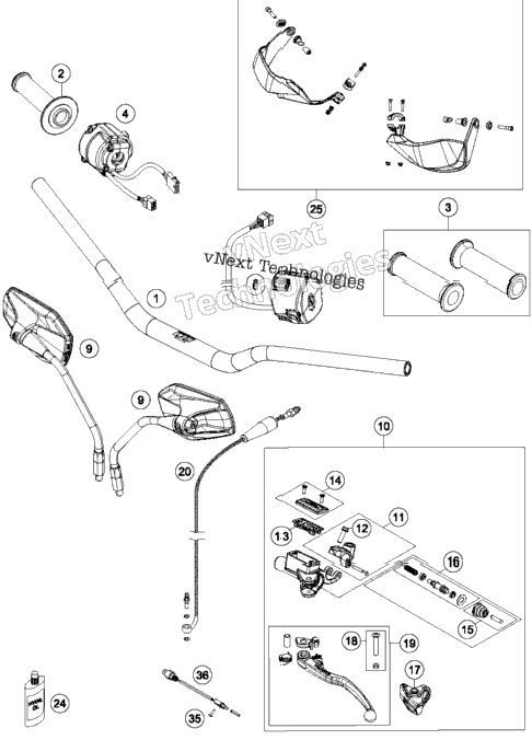 Handlebar, Controls