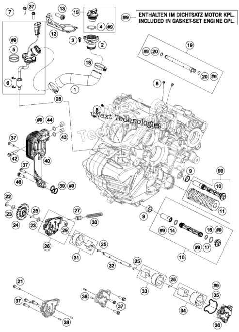Lubricating System