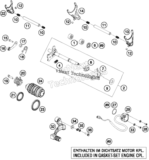 Shifting Mechanism