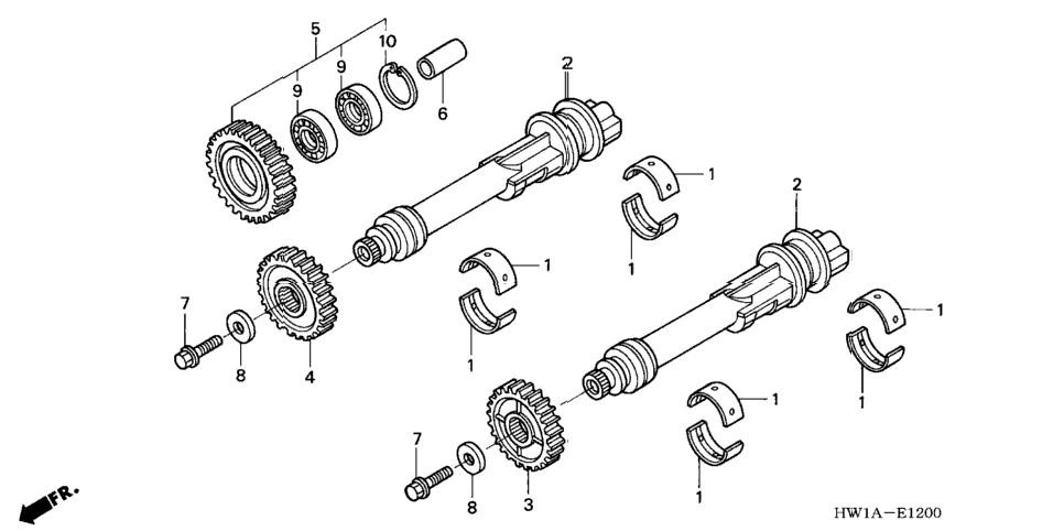 BALANCER
