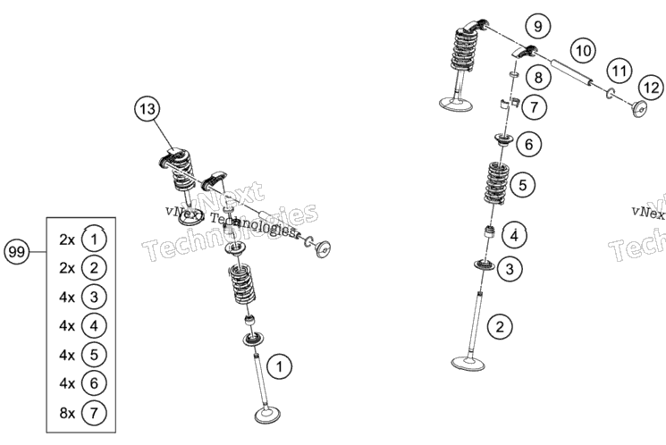 Valve Drive