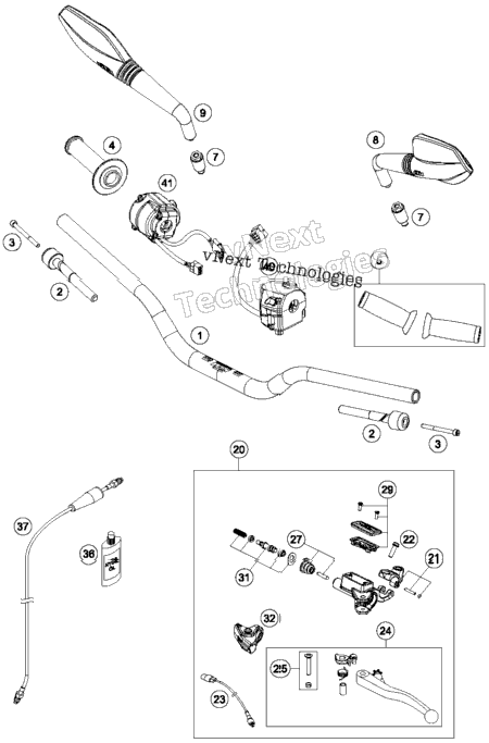 Handlebar, Controls