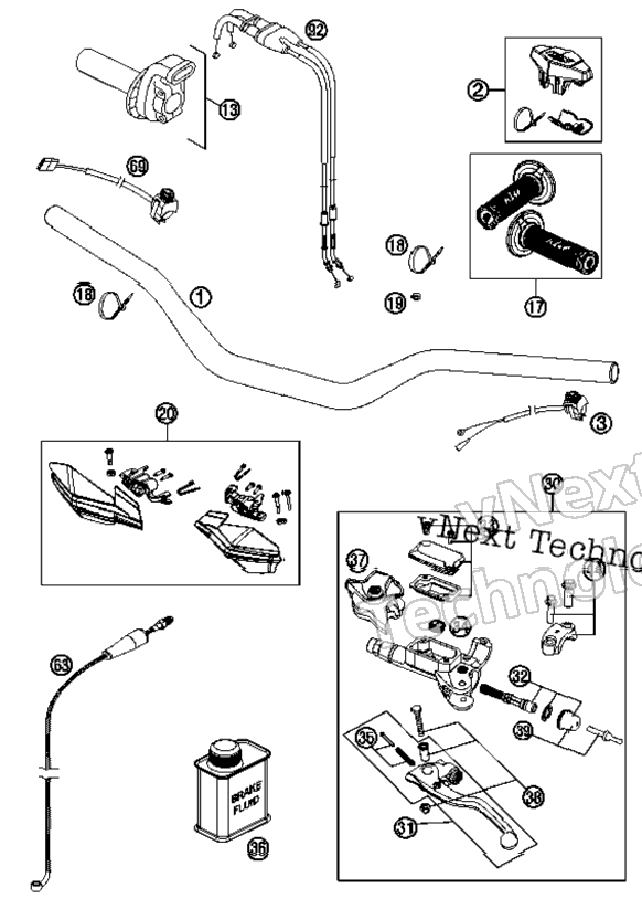 Handlebar, Controls