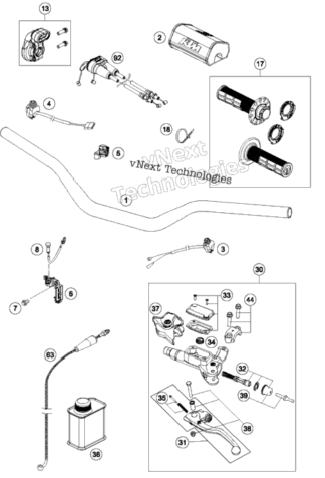 Handlebar, Controls