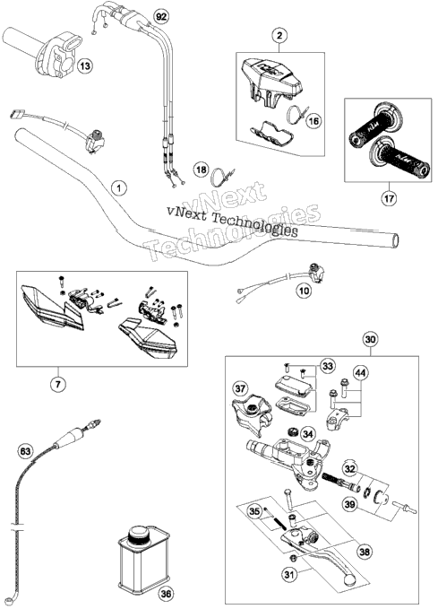 Handlebar, Controls