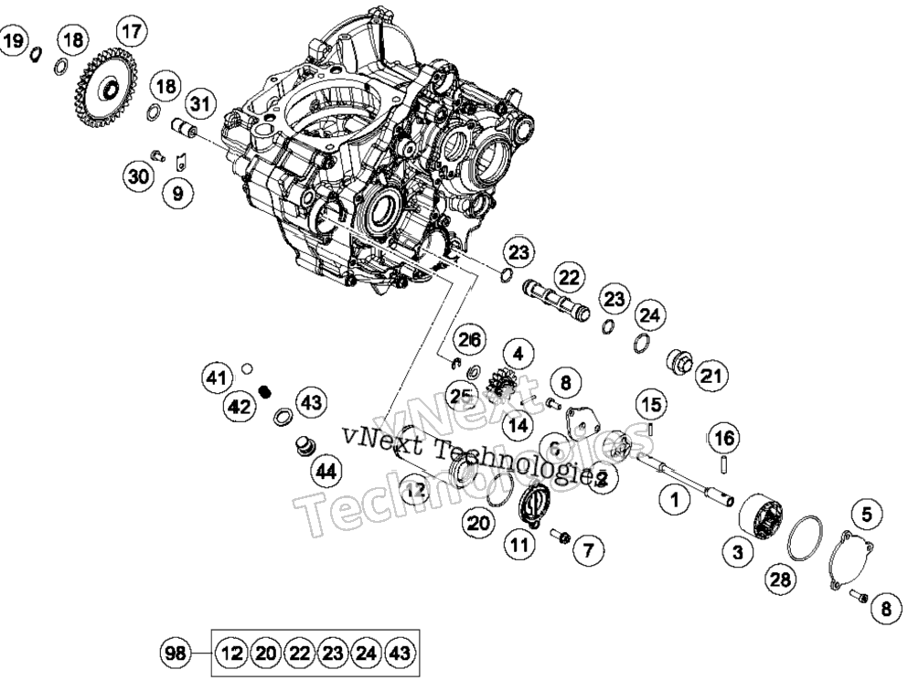 Lubricating System