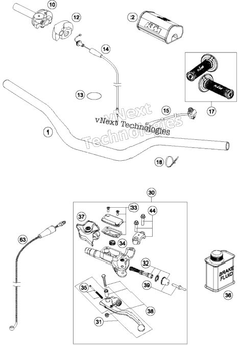 Handlebar, Controls