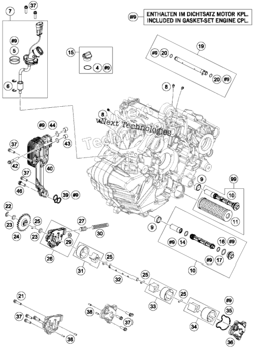 Lubricating System