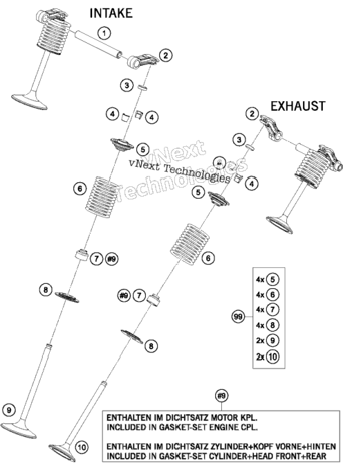 Valve Drive