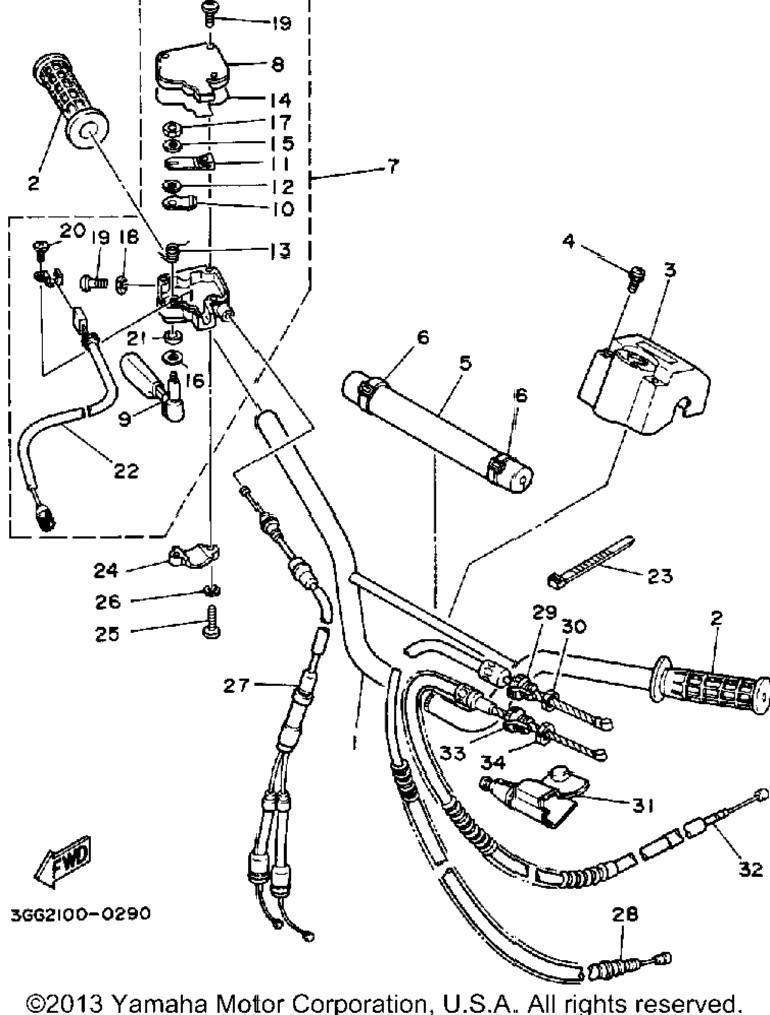 Handlebar - Cable