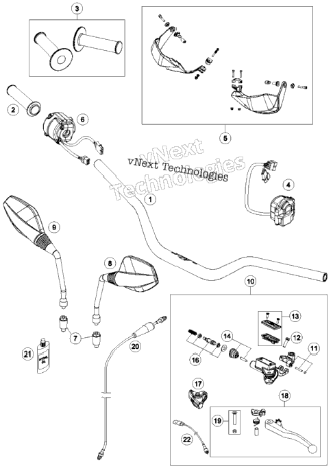 Handlebar, Controls