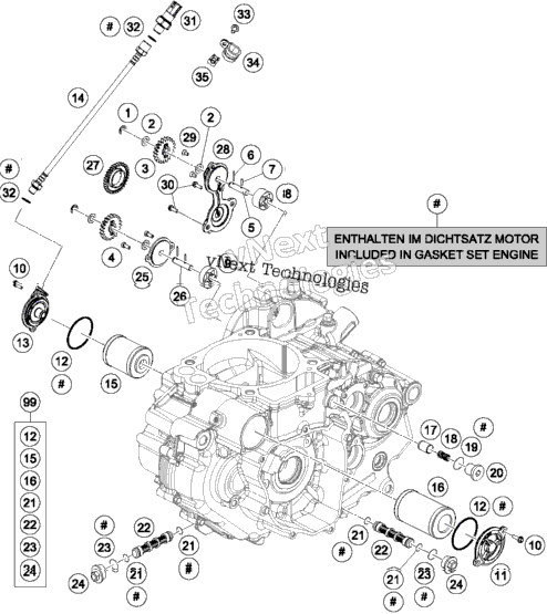 Lubricating System