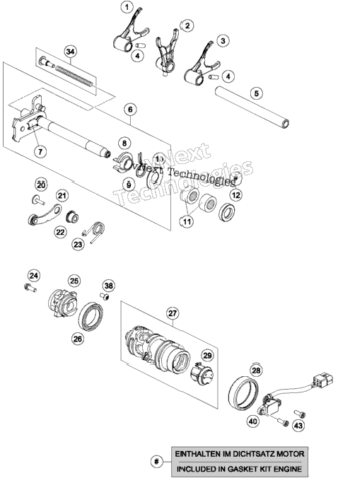Shifting Mechanism