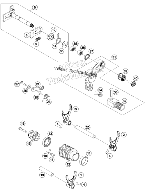 Shifting Mechanism
