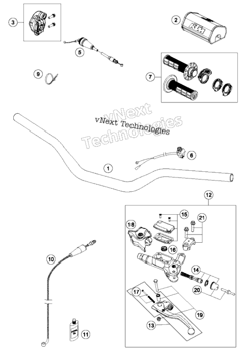 Handlebar, Controls